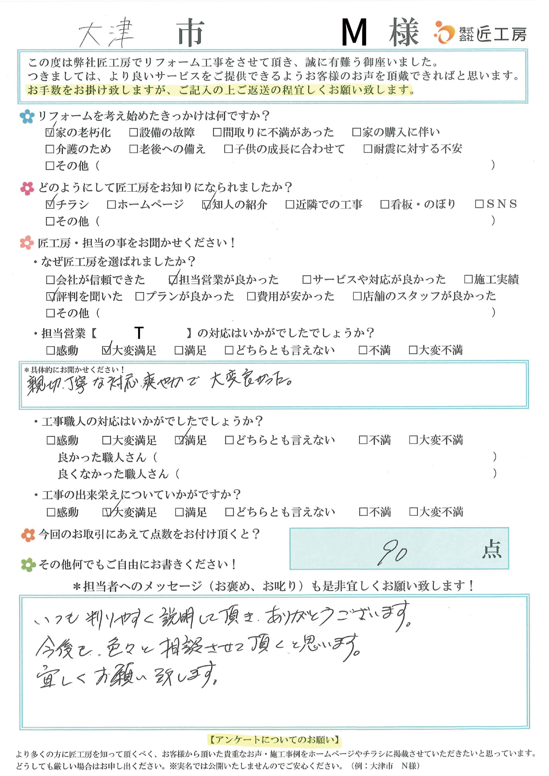 親切、丁寧、爽やかでよかった
